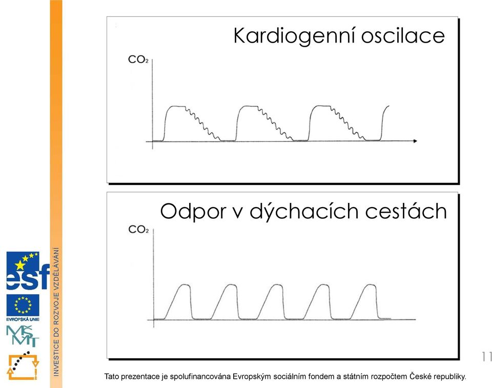 Odpor v