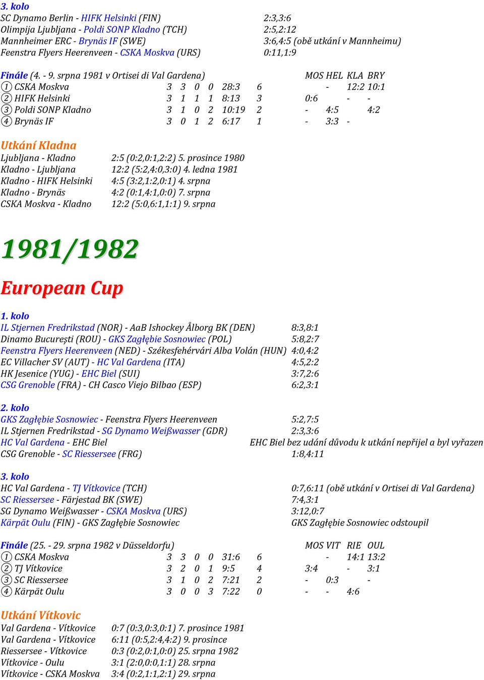 srpna 1981 v Ortisei di Val Gardena) MOS HEL KLA BRY 1 CSKA Moskva 3 3 0 0 28:3 6-12:210:1 2 HIFK Helsinki 3 1 1 1 8:13 3 0:6 - - 3 Poldi SONP Kladno 3 1 0 2 10:19 2-4:5 4:2 4 Brynäs IF 3 0 1 2 6:17