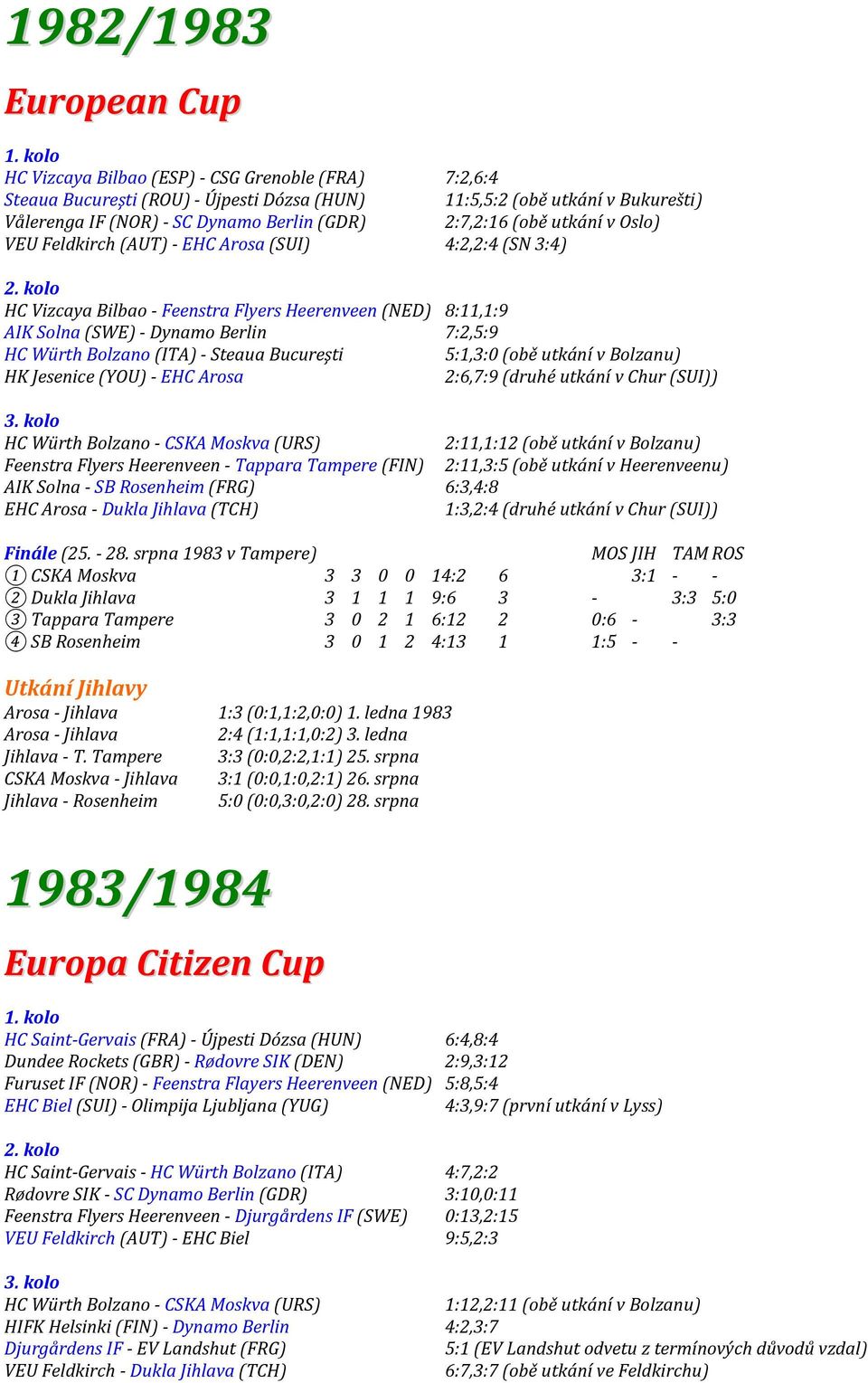 v Oslo) VEU Feldkirch (AUT)- EHC Arosa (SUI) 4:2,2:4 (SN 3:4) 2.