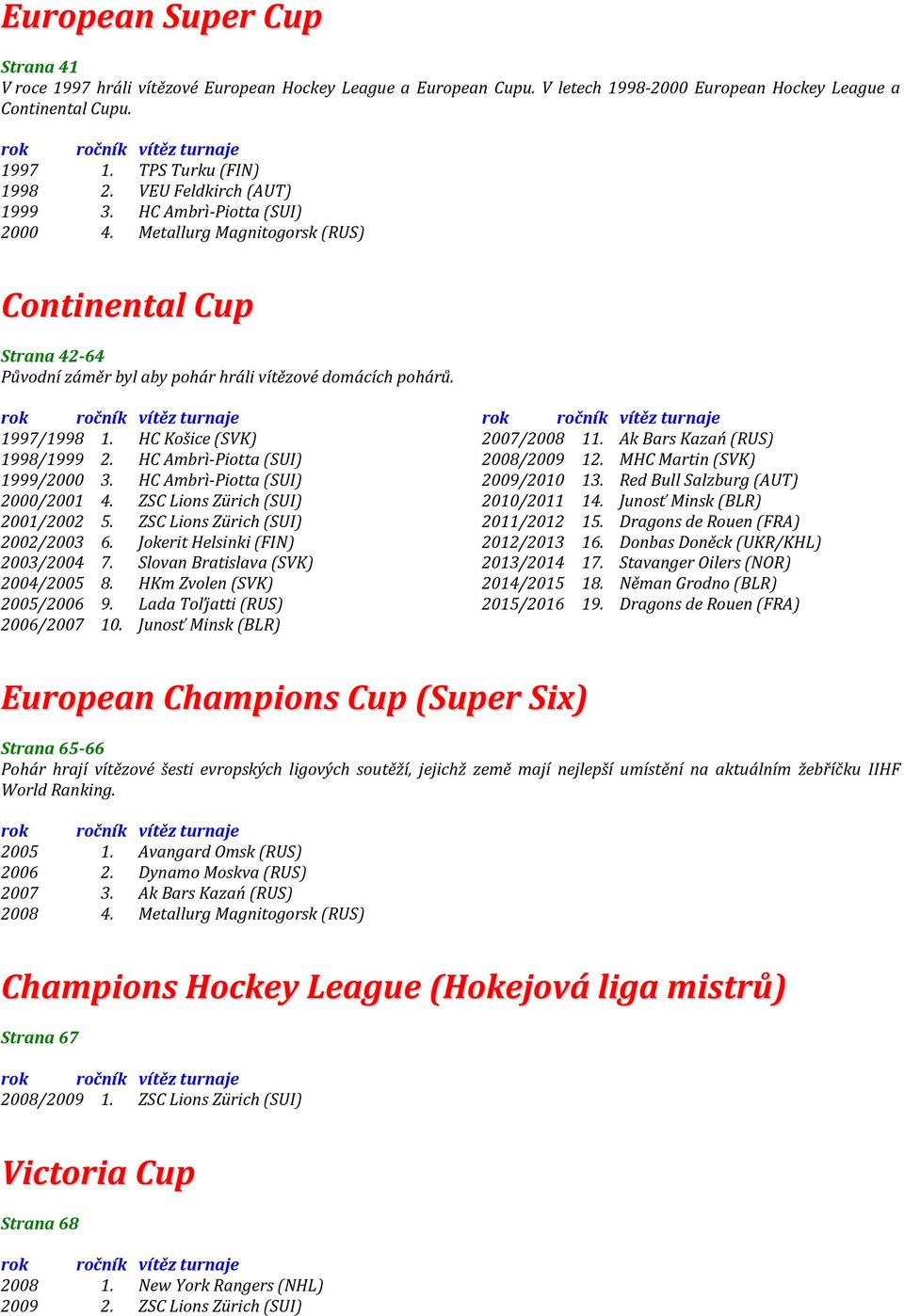 rok ročník vítěz turnaje 1997/1998 1. HC Košice (SVK) 1998/1999 2. HC Ambrì-Piotta (SUI) 1999/2000 3. HC Ambrì-Piotta (SUI) 2000/2001 4. ZSC Lions Zürich (SUI) 2001/2002 5.