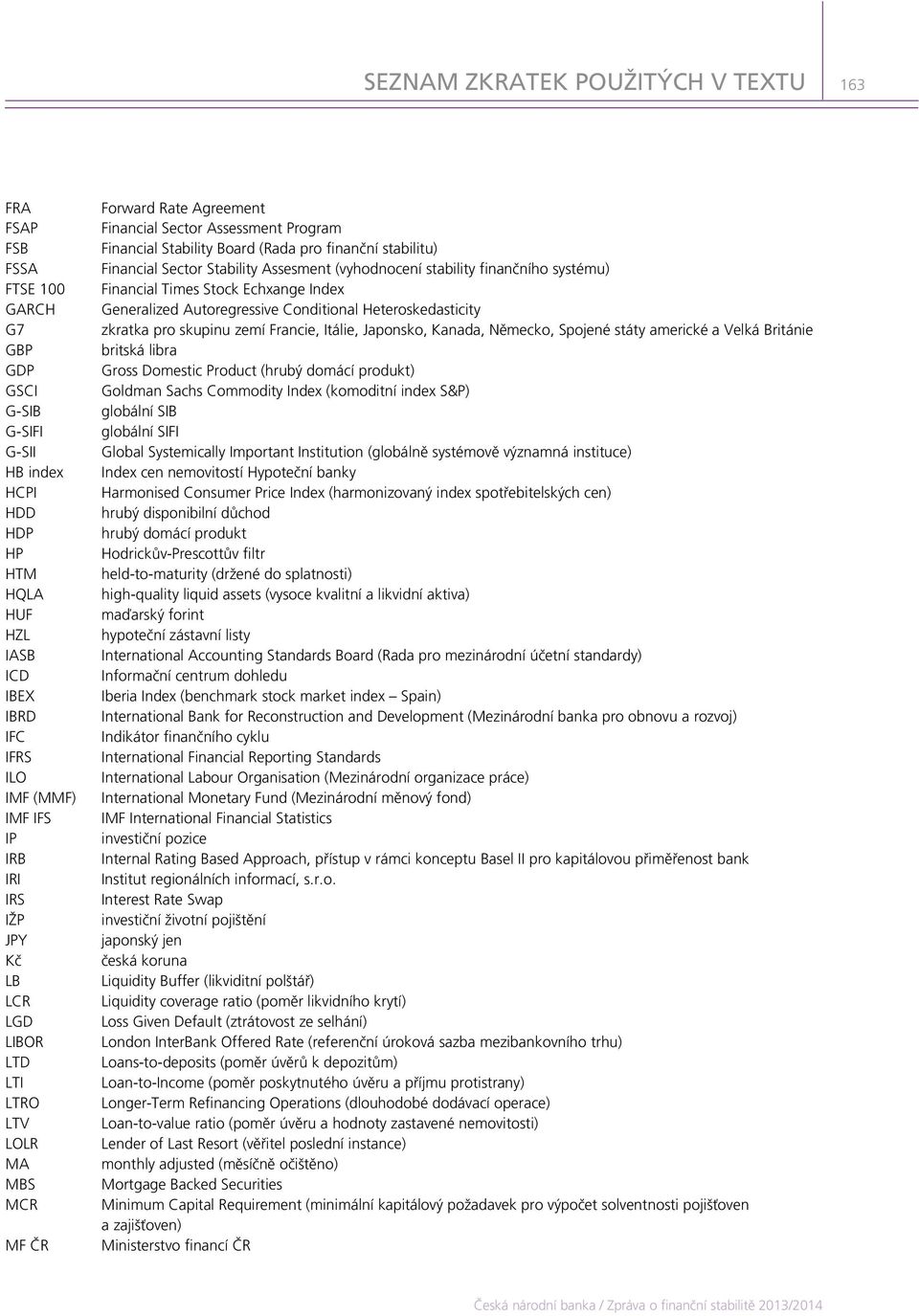 Assesment (vyhodnocení stability finančního systému) Financial Times Stock Echxange Index Generalized Autoregressive Conditional Heteroskedasticity zkratka pro skupinu zemí Francie, Itálie, Japonsko,