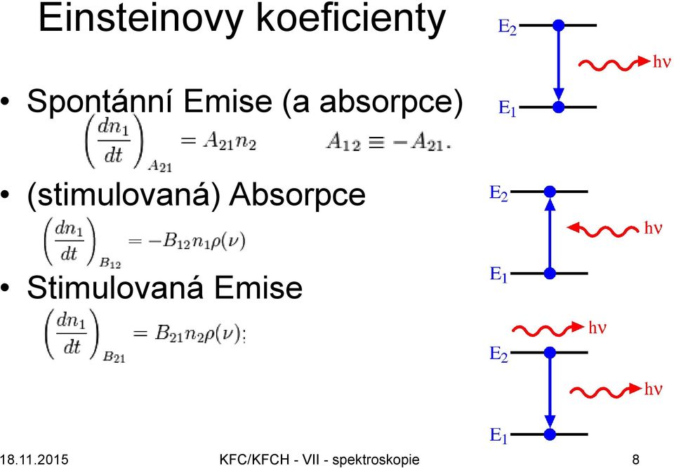 Absorpce Stimulovaná Emise 18.11.