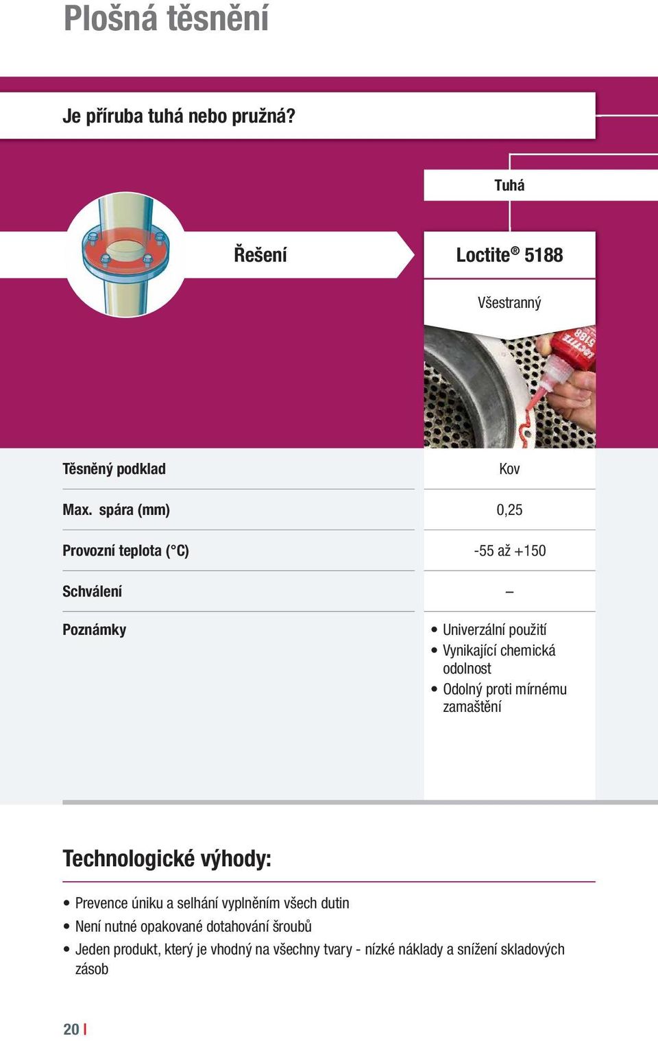 odolnost Odolný proti mírnému zamaštění Technologické výhody: Prevence úniku a selhání vyplněním všech dutin Není