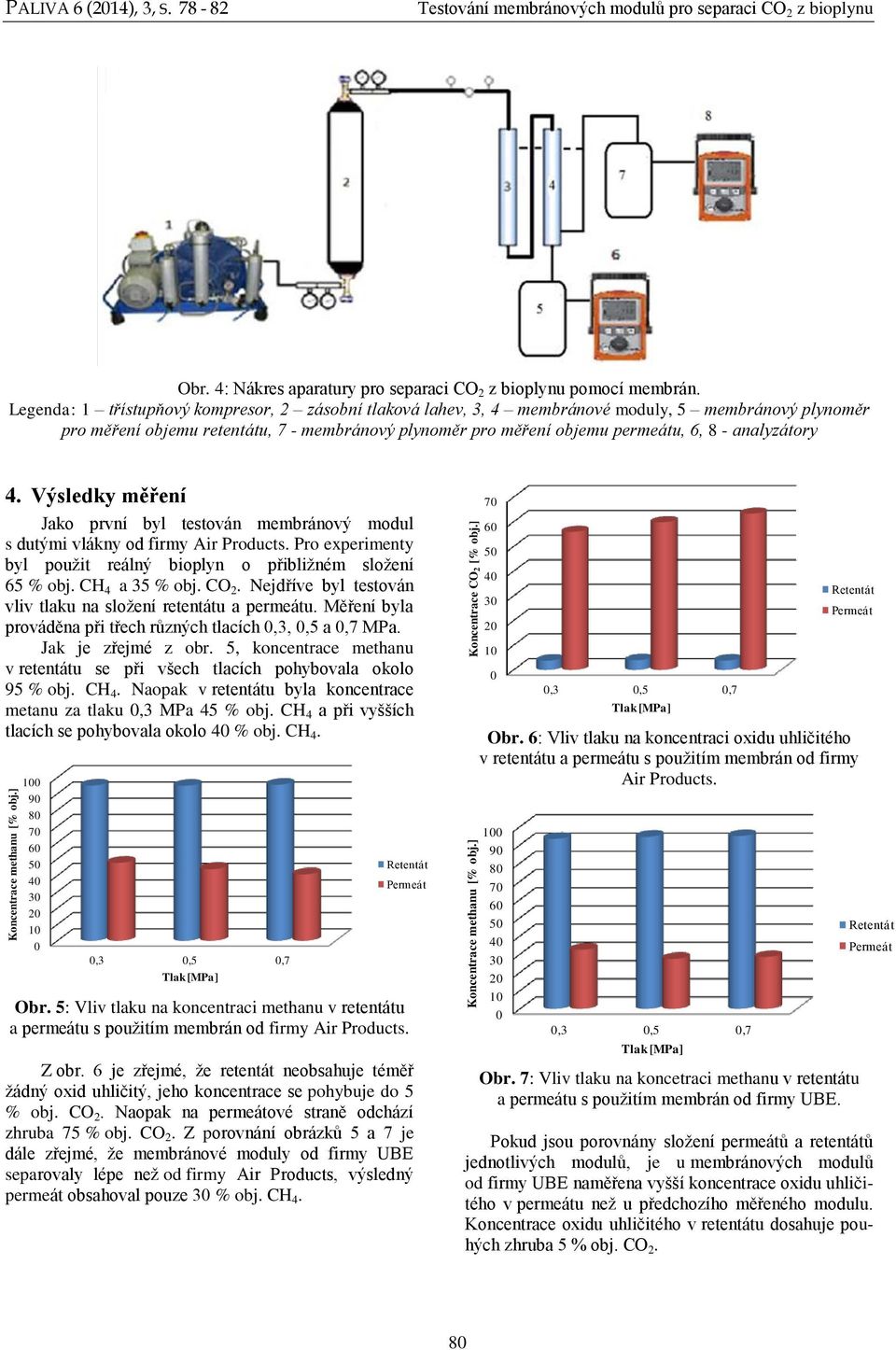 analyzátory 4. Výsledky měření Jako první byl testován membránový modul s dutými vlákny od firmy Air Products. Pro experimenty byl použit reálný bioplyn o přibližném složení 65 % obj. CH 4 a 35 % obj.