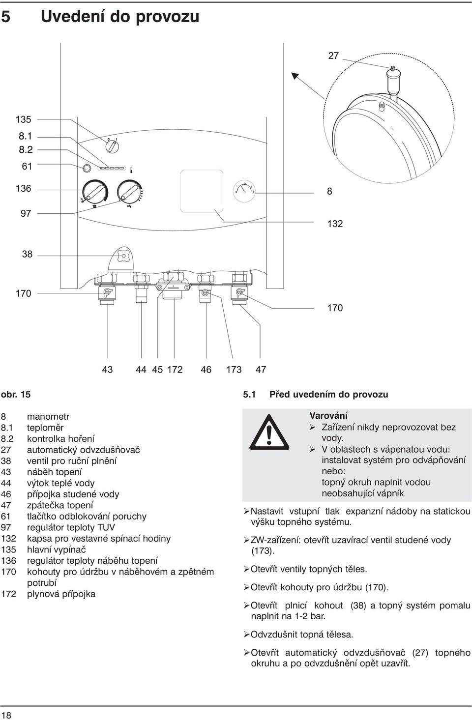 teploty TUV 132 kapsa pro vestavné spínací hodiny 135 hlavní vypínač 136 regulátor teploty náběhu topení 170 kohouty pro údržbu v náběhovém a zpětném potrubí 172 plynová přípojka 5.