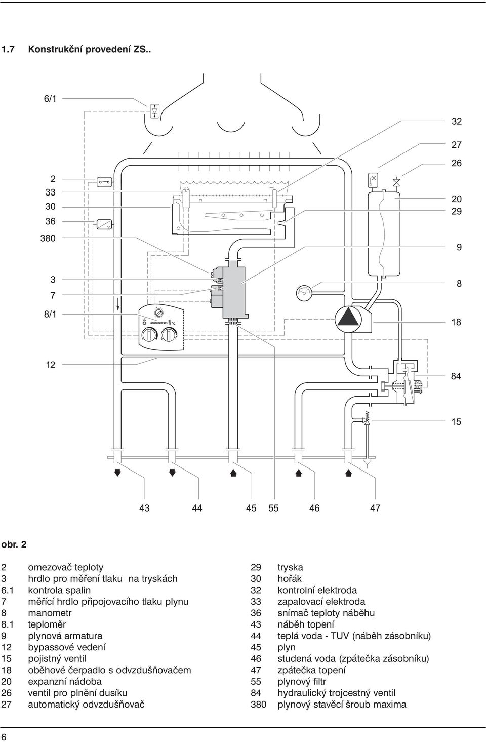 1 teploměr 9 plynová armatura 12 bypassové vedení 15 pojistný ventil 18 oběhové čerpadlo s odvzdušňovačem 20 expanzní nádoba 26 ventil pro plnění dusíku 27