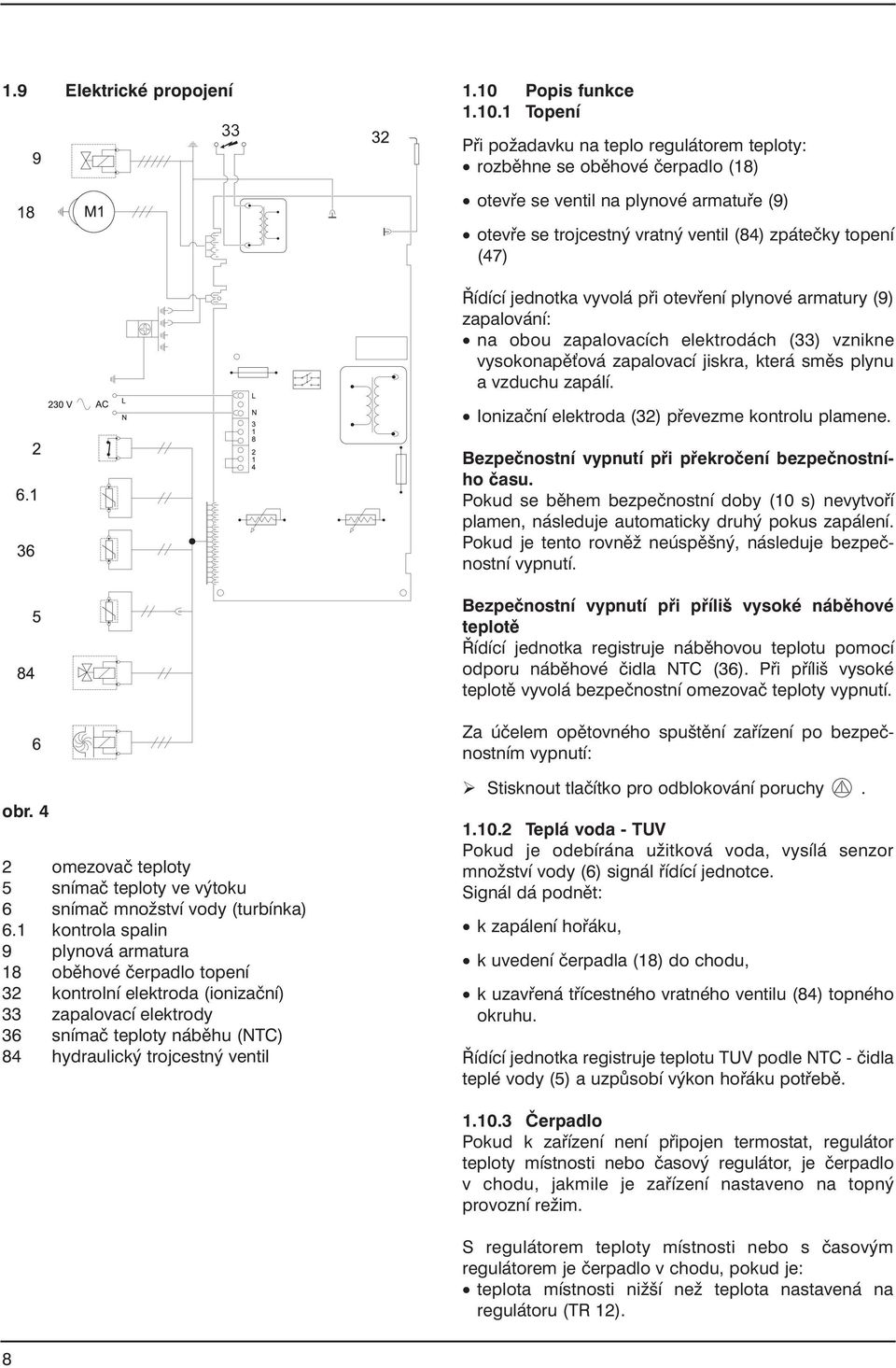 1 Topení Při požadavku na teplo regulátorem teploty: rozběhne se oběhové čerpadlo (18) otevře se ventil na plynové armatuře (9) otevře se trojcestný vratný ventil (84) zpátečky topení (47) Řídící