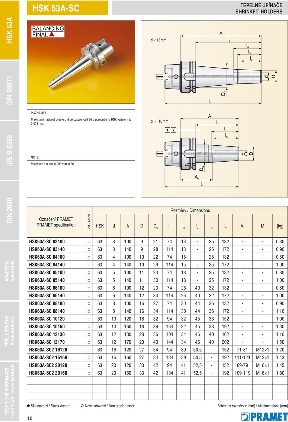 HSK d A D D 3 l 1 l 3 l 4 l 5 L A 1 M [kg] HSK63A-SC 03100 63 3 100 9 21 74 13-25 132 - - 0,80 HSK63A-SC 03140 63 3 140 9 28 114 13-25 172 - - 0,90 HSK63A-SC 04100 63 4 100 10 22 74 15-25 132 - -