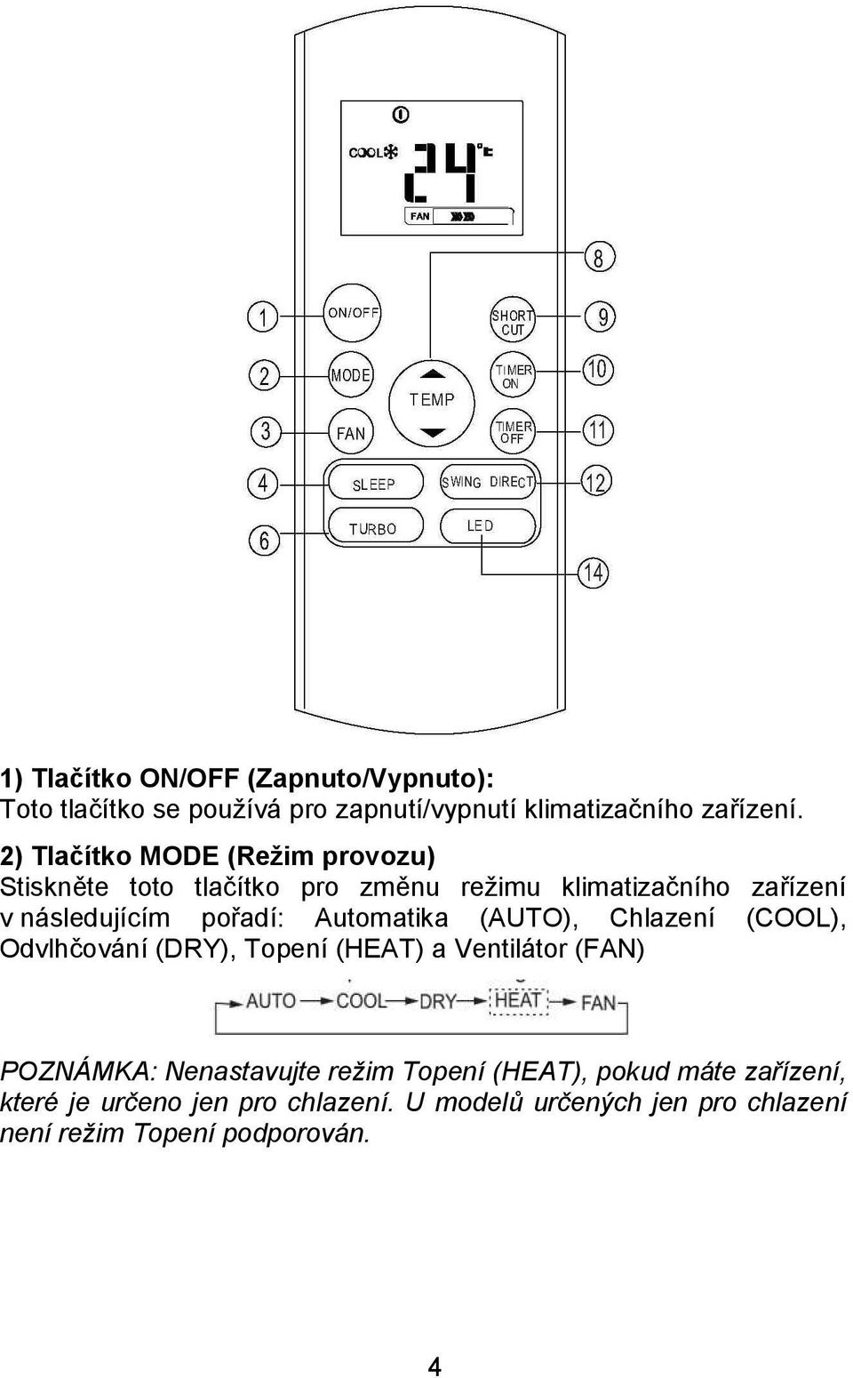 Automatika (AUTO), Chlazení (COOL), Odvlhčování (DRY), Topení (HEAT) a Ventilátor (FAN) POZNÁMKA: Nenastavujte režim