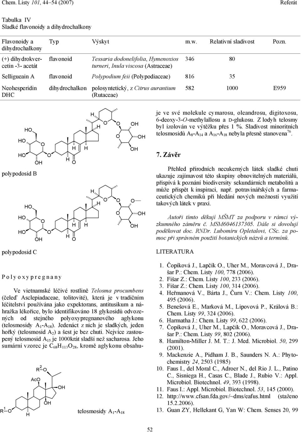Citrus aurantium (Rutaceae) 582 1000 E959 polypodosid B je ve své molekule cymarosu, oleandrosu, digitoxosu, 6-deoxy-3--methylallosu a D-glukosu. Z lodyh telosmy byl izolován ve výtěžku přes 1 %.