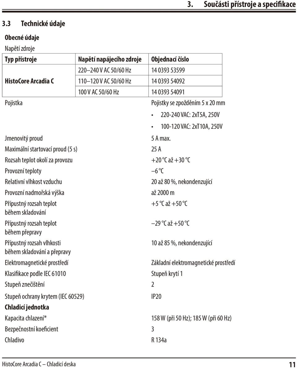 14 0393 53599 110 120 V AC 50/60 Hz 14 0393 54092 100 V AC 50/60 Hz 14 0393 54091 Pojistky se zpožděním 5 x 20 mm 220-240 VAC: 2xT5A, 250V 100-120 VAC: 2xT10A, 250V 5 A max.