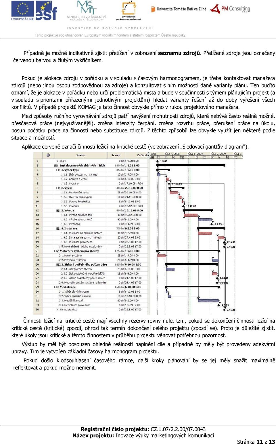 Ten buďto oznámí, že je alokace v pořádku nebo určí problematická místa a bude v součinnosti s týmem plánujícím projekt (a v souladu s prioritami přiřazenými jednotlivým projektům) hledat varianty