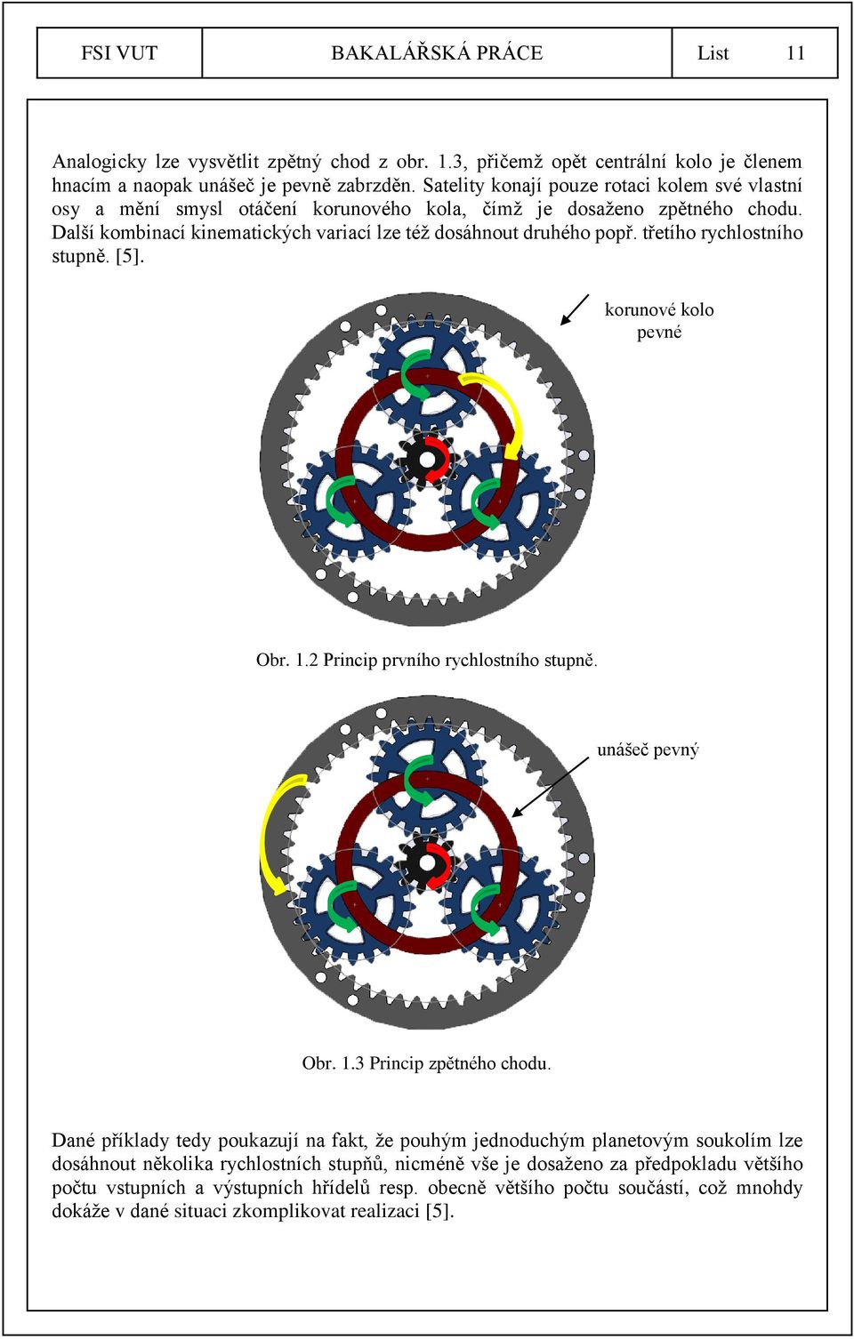 třetího rychlostního stupně. [5]. korunové kolo pevné Obr. 1.2 Princip prvního rychlostního stupně. unášeč pevný Obr. 1.3 Princip zpětného chodu.