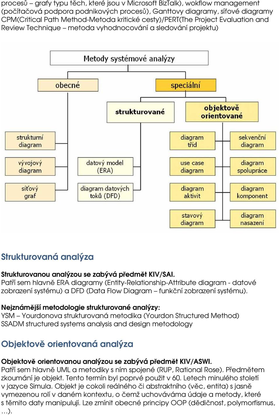Patří sem hlavně ERA diagramy (Entity-Relationship-Attribute diagram - datové zobrazení systému) a DFD (Data Flow Diagram funkční zobrazení systému).