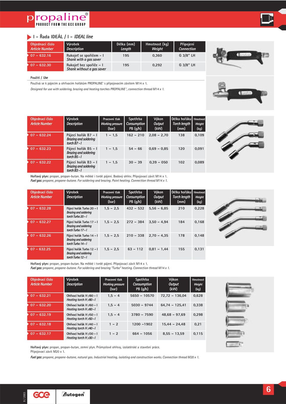 30 Rukojeť bez spořiče I 195 0,292 G 3/8 LH Shank without a gas saver Používá se k pájecím a ohřívacím hořákům PROPALINE s připojovacím závitem M14 x 1.