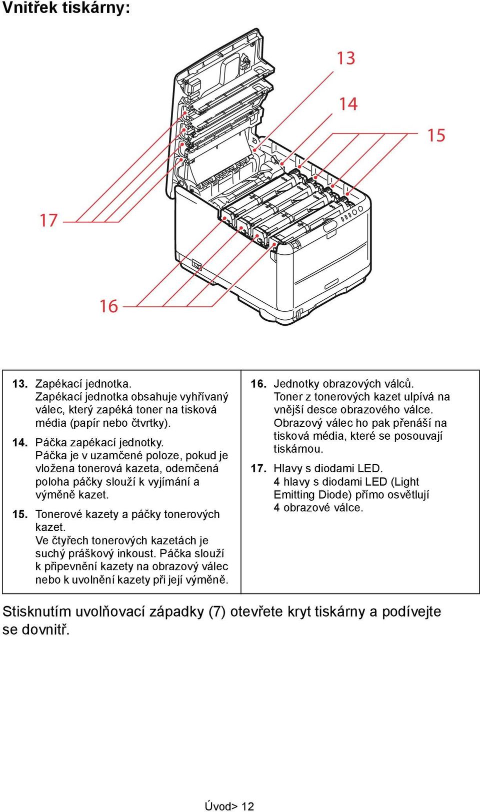 Ve čtyřech tonerových kazetách je suchý práškový inkoust. Páčka slouží k připevnění kazety na obrazový válec nebo k uvolnění kazety při její výměně. 16. Jednotky obrazových válců.