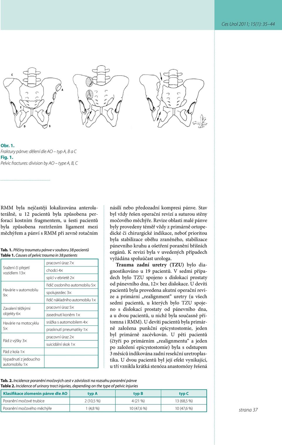Pelvic fractures: division by AO type A, B, C RMM byla nejčastěji lokalizována anterolaterálně, u 12 pacientů byla způsobena perforací kostním fragmentem, u šesti pacientů byla způsobena roztržením