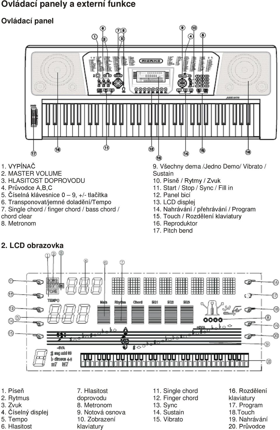 LCD displej 14. Nahrávání / přehrávání / Program 15. Touch / Rozdělení klaviatury 16. Reproduktor 17. Pitch bend 2. LCD obrazovka 1. Píseň 2. Rytmus 3. Zvuk 4. Číselný displej 5. Tempo 6. Hlasitost 7.