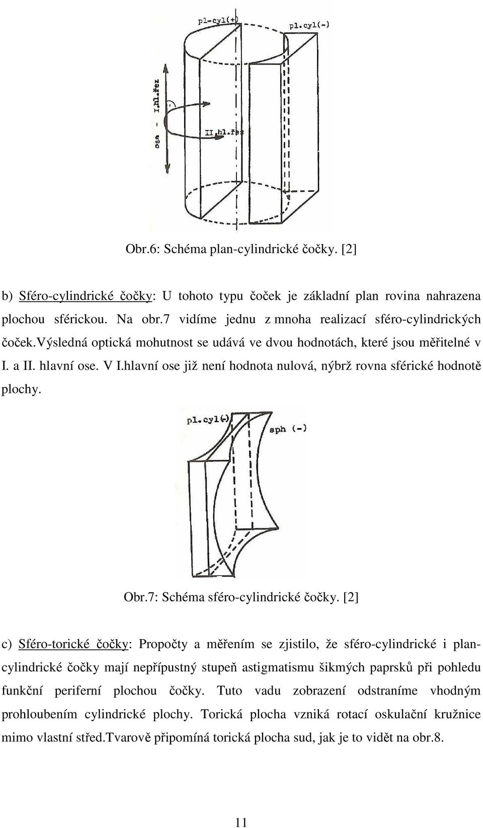 hlavní ose již není hodnota nulová, nýbrž rovna sférické hodnotě plochy. Obr.7: Schéma sféro-cylindrické čočky.