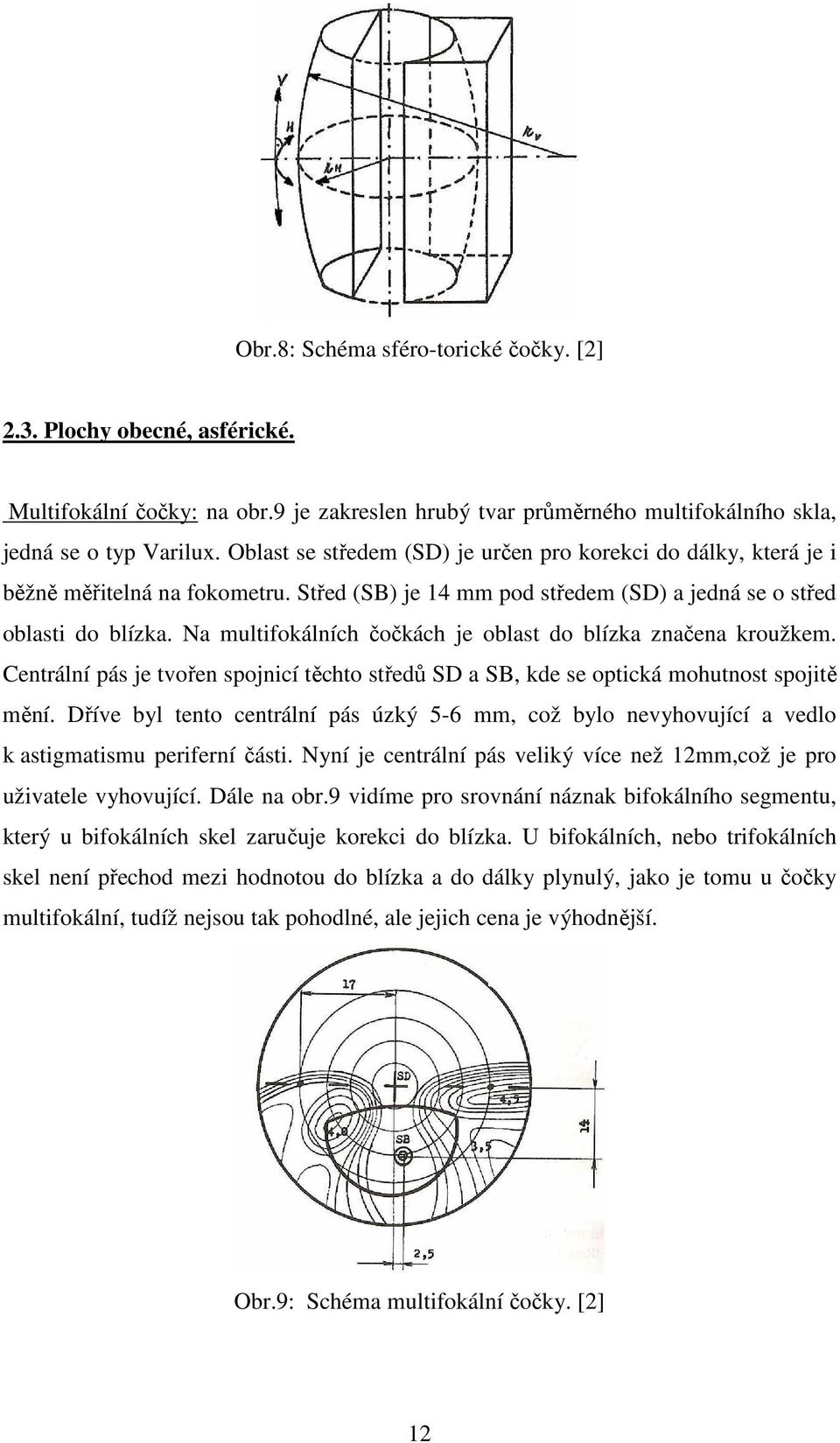 Na multifokálních čočkách je oblast do blízka značena kroužkem. Centrální pás je tvořen spojnicí těchto středů SD a SB, kde se optická mohutnost spojitě mění.