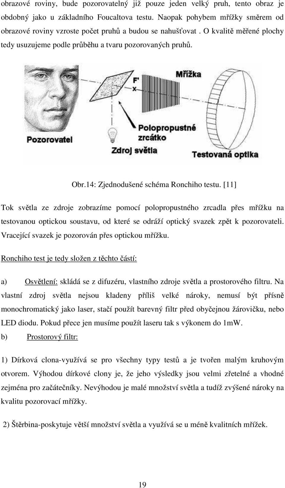 14: Zjednodušené schéma Ronchiho testu.