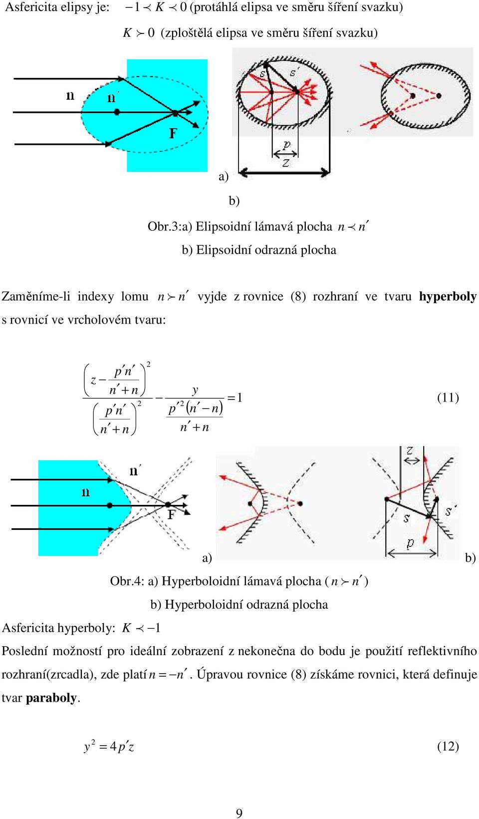 hyperboly p n z n + n p n n + n y p n + n ( n n) = 1 (11) Asfericita hyperboly: K p 1 a) b) Obr.