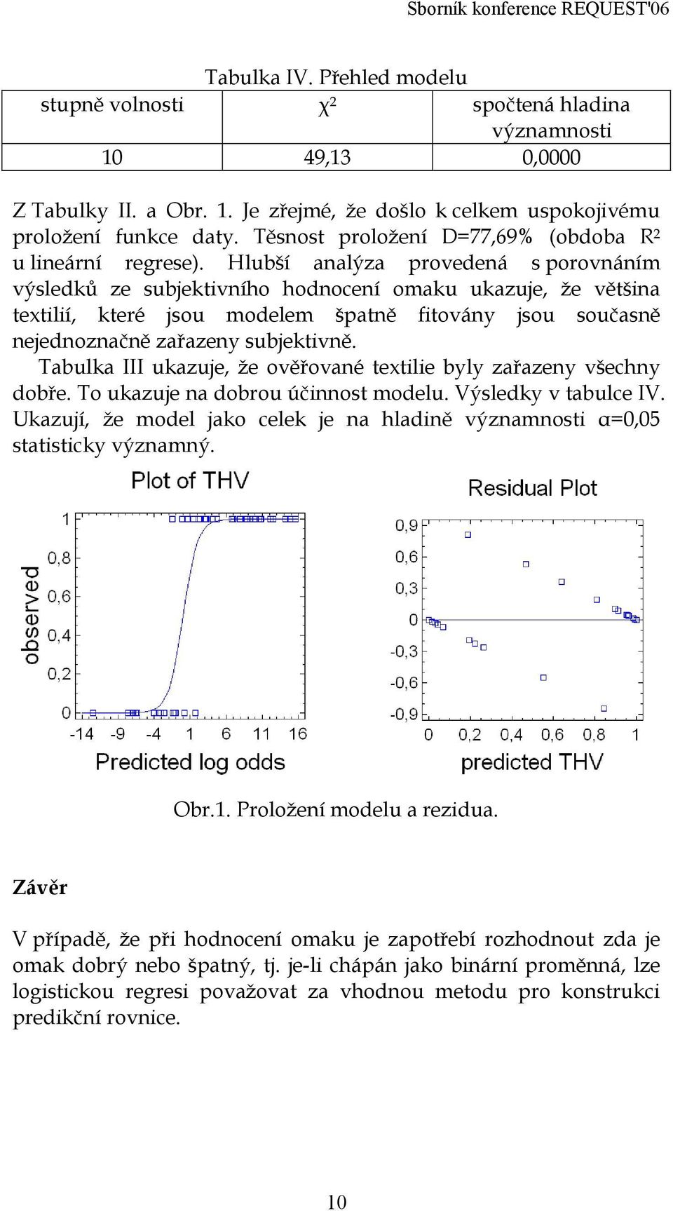 Hlubší analýza provedená s porovnáním výsledků ze subjektivního hodnocení omaku ukazuje, že většina textilií, které jsou modelem špatně fitovány jsou současně nejednoznačně zařazeny subjektivně.
