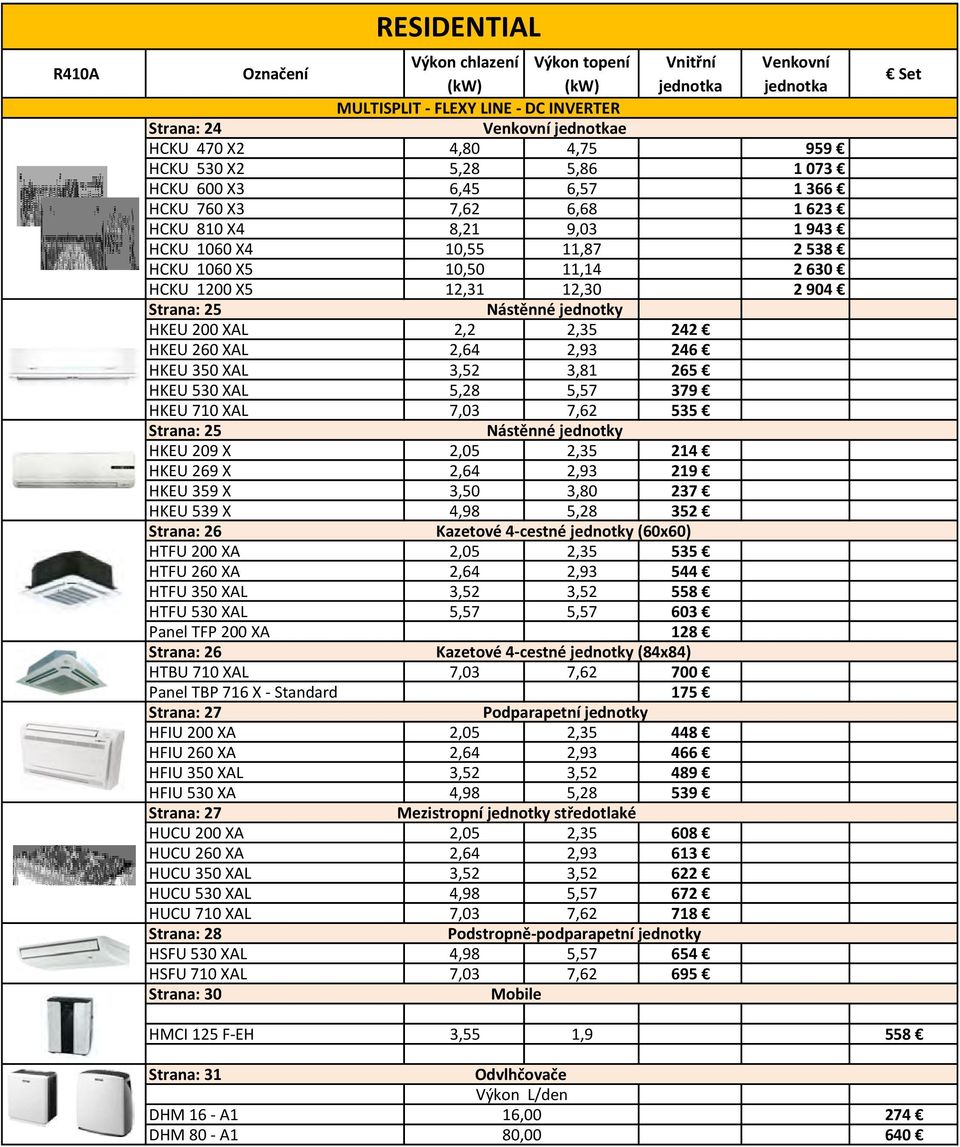 Strana: 25 Nástěnné jednotky HKEU 200 XAL 2,2 2,35 242 HKEU 260 XAL 2,64 2,93 246 HKEU 350 XAL 3,52 3,81 265 HKEU 530 XAL 5,28 5,57 379 HKEU 710 XAL 7,03 7,62 535 Strana: 25 Nástěnné jednotky HKEU