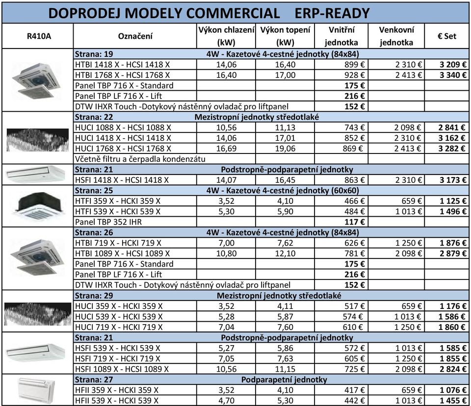 pro liftpanel 152 Strana: 22 Mezistropní jednotky středotlaké HUCI 1088 X - HCSI 1088 X 10,56 11,13 743 2 098 2 841 HUCI 1418 X - HCSI 1418 X 14,06 17,01 852 2 310 3 162 HUCI 1768 X - HCSI 1768 X