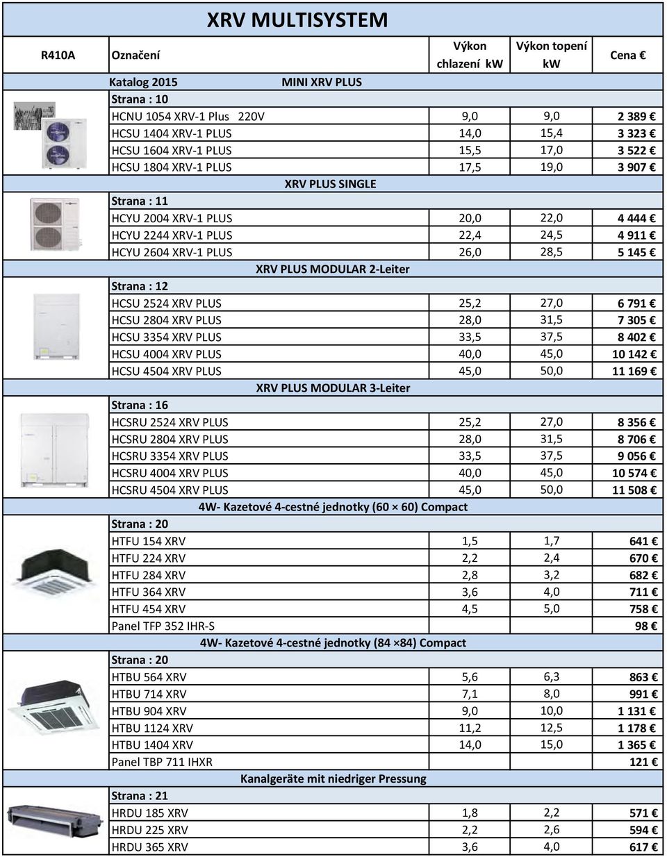 28,5 5 145 XRV PLUS MODULAR 2- Leiter Strana : 12 HCSU 2524 XRV PLUS 25,2 27,0 6 791 28,0 31,5 7 305 33,5 37,5 8 402 HCSU 4004 XRV PLUS 40,0 45,0 10 142 45,0 50,0 11 169 XRV PLUS MODULAR 3- Leiter