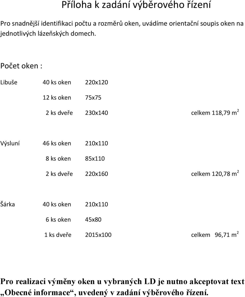 Počet oken : Libuše 40 ks oken 220x120 12 ks oken 75x75 2 ks dveře 230x140 celkem 118,79 m 2 Výsluní 46 ks oken 210x110 8 ks oken