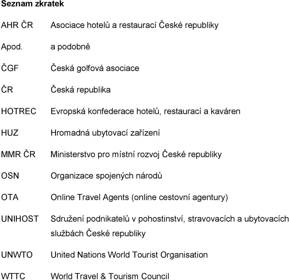 Česká republika Evropská konfederace hotelů, restaurací a kaváren Hromadná ubytovací zařízení Ministerstvo pro místní rozvoj České