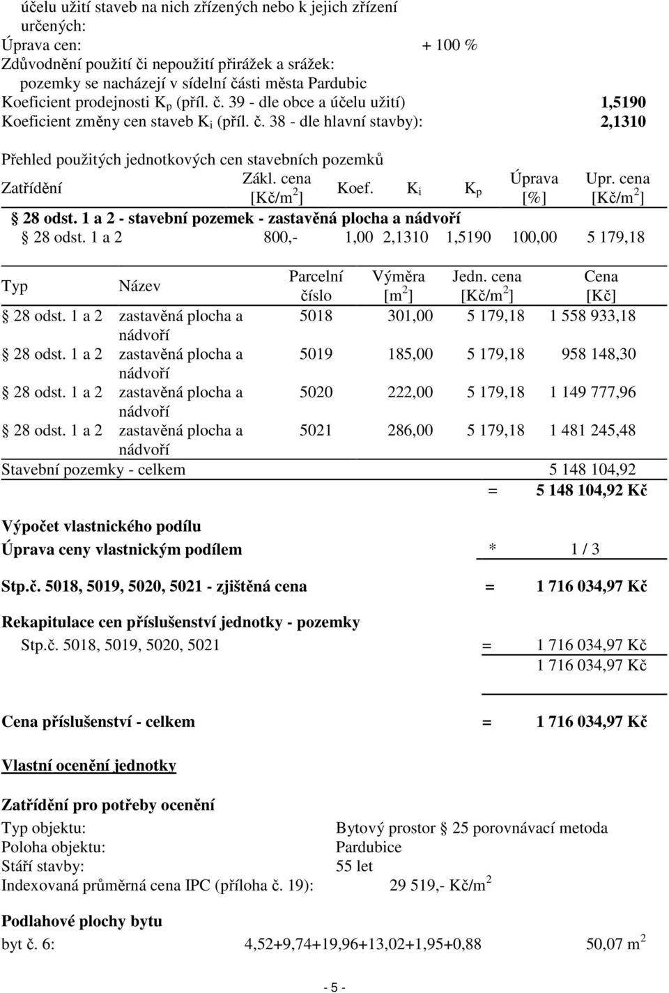 cena Úprava Upr. cena Zatřídění [Kč/m 2 Koef. K ] i K p [%] [Kč/m 2 ] 28 odst. 1 a 2 - stavební pozemek - zastavěná plocha a nádvoří 28 odst.