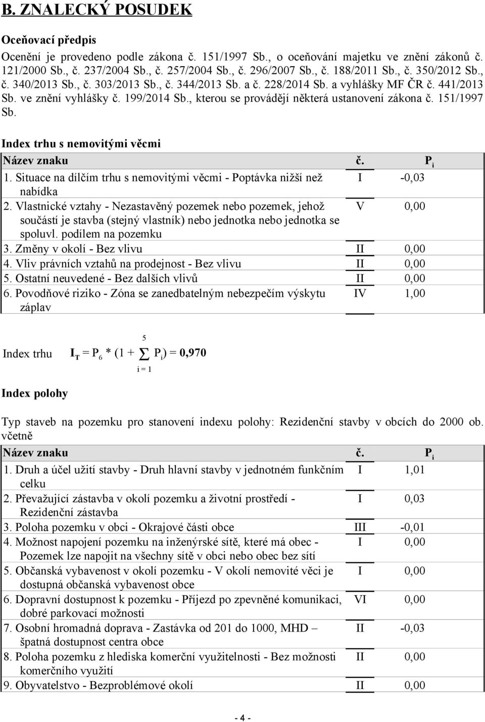 5/997 Sb. Index trhu s nemovitými věcmi Název znaku č. P i. Situace na dílčím trhu s nemovitými věcmi - Poptávka nižší než I -0,03 nabídka 2.