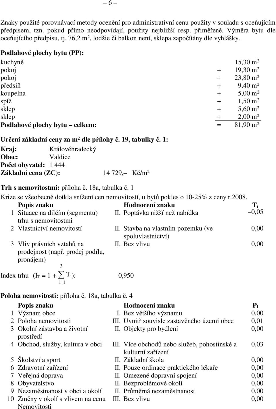 Podlahové plochy bytu (PP): kuchyně 15,30 m 2 pokoj + 19,30 m 2 pokoj + 23,80 m 2 předsíň + 9,40 m 2 koupelna + 5,00 m 2 spíž + 1,50 m 2 sklep + 5,60 m 2 sklep + 2,00 m 2 Podlahové plochy bytu