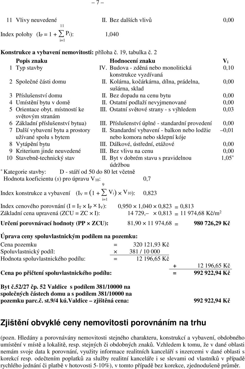 Kolárna, kočárkárna, dílna, prádelna, 0,00 sušárna, sklad 3 Příslušenství domu II. Bez dopadu na cenu bytu 0,00 4 Umístění bytu v domě II. Ostatní podlaží nevyjmenované 0,00 5 Orientace obyt.