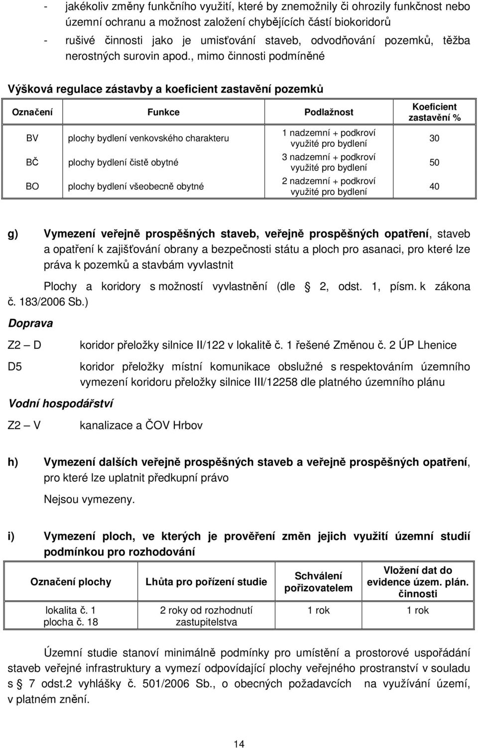 , mimo činnosti podmíněné Výšková regulace zástavby a koeficient zastavění pozemků Označení Funkce Podlažnost BV BČ BO plochy bydlení venkovského charakteru plochy bydlení čistě obytné plochy bydlení