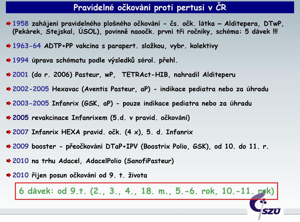 2006) Pasteur, wp, TETRAct-HIB, nahradil Alditeperu 2002-2005 Hexavac (Aventis Pasteur, ap) - indikace pediatra nebo za úhradu 2003-2005 Infanrix (GSK, ap) - pouze indikace pediatra nebo za úhradu