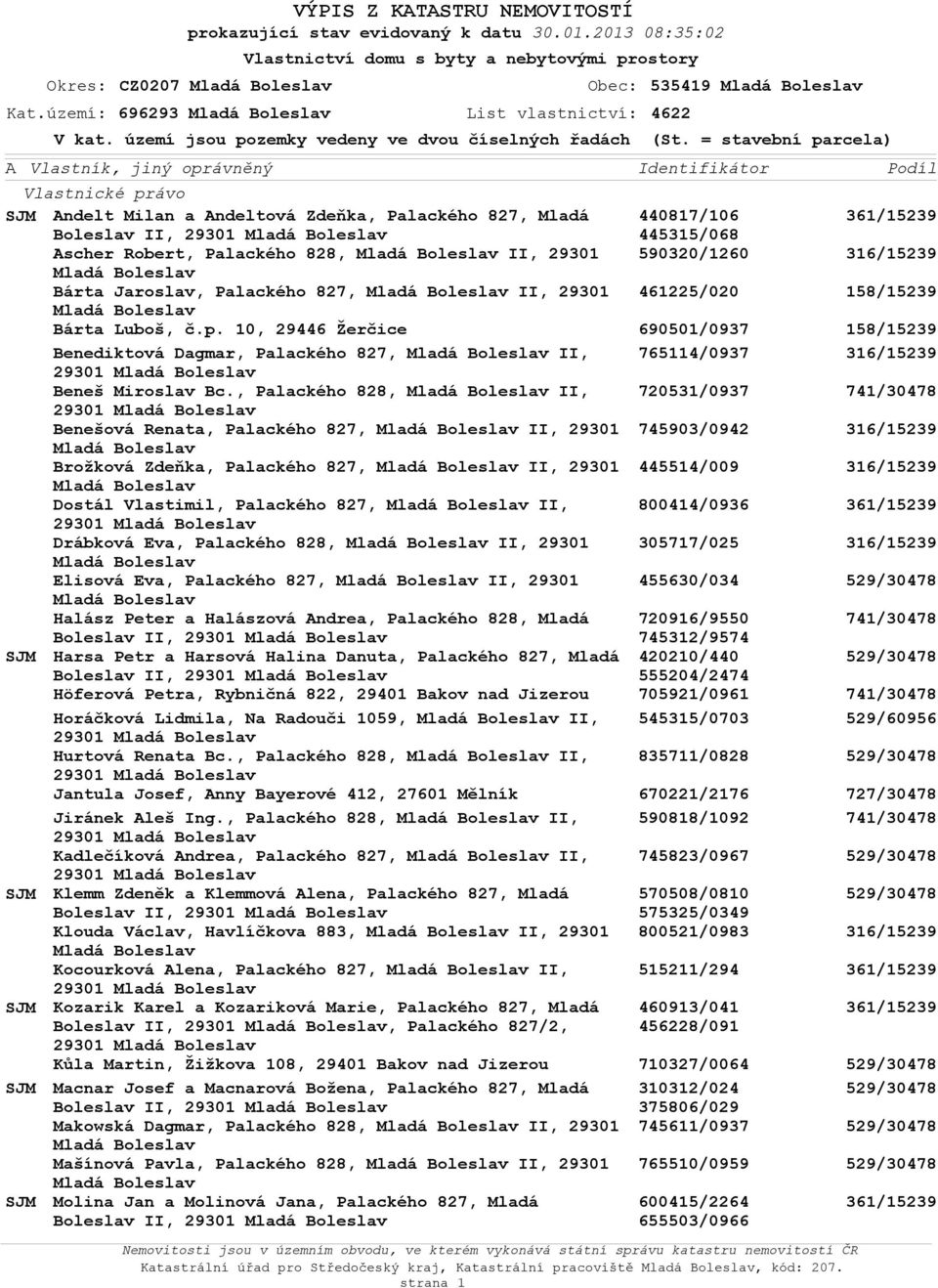 Palackého 828, II, 29301 Bárta Jaroslav, Palackého 827, II, 29301 Bárta Luboš, č.p. 10, 29446 Žerčice Benediktová Dagmar, Palackého 827, II, 29301 Beneš Miroslav Bc.