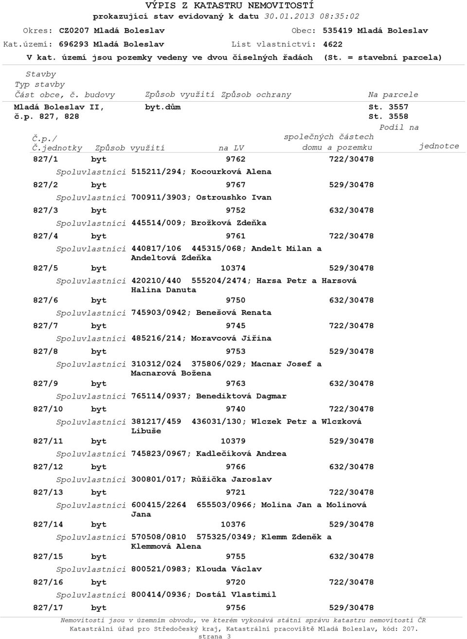 3558 Podíl na společných částech na LV domu a pozemku jednotce 9762 Způsob ochrany 5152194; Kocourková Alena 9767 700911/3903; Ostroushko Ivan 9752 445514/009; Brožková Zdeňka 9761 440817/106