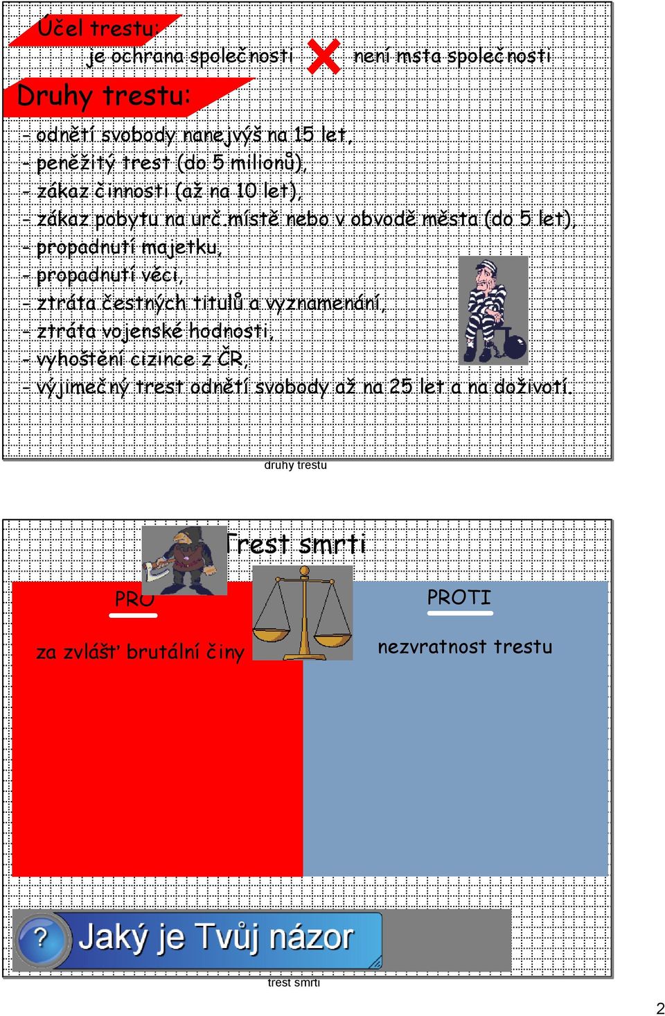 místě nebo v obvodě města (do 5 let), - propadnutí majetku, - propadnutí věci, - ztráta čestných titulů a vyznamenání, - ztráta