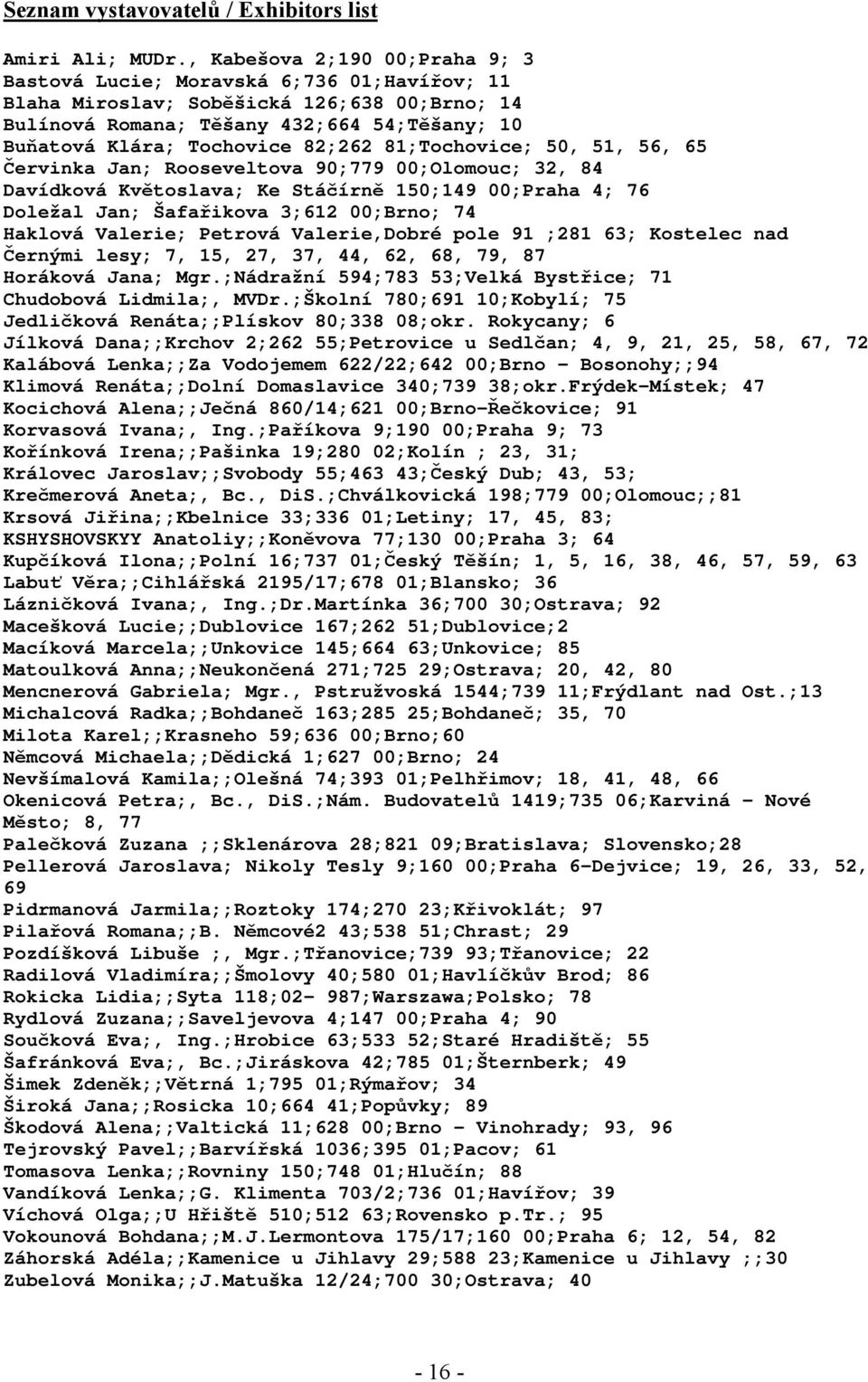 82;262 81;Tochovice; 50, 51, 56, 65 Červinka Jan; Rooseveltova 90;779 00;Olomouc; 32, 84 Davídková Květoslava; Ke Stáčírně 150;149 00;Praha 4; 76 Doležal Jan; Šafařikova 3;612 00;Brno; 74 Haklová