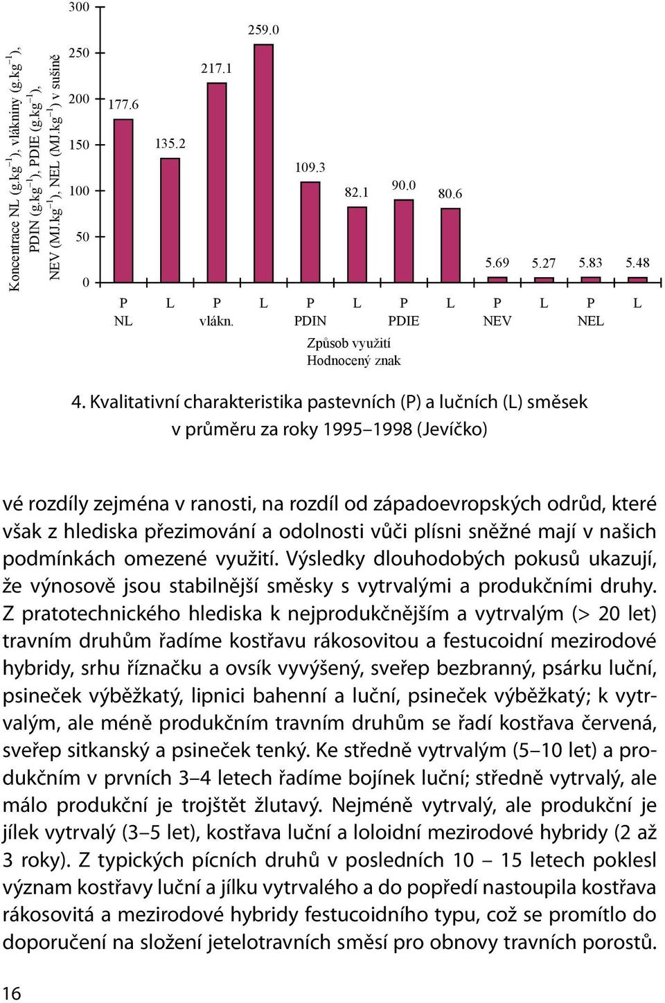 Kvalitativní charakteristika pastevních (P) a lučních (L) směsek v průměru za roky 1995 1998 (Jevíčko) vé rozdíly zejména v ranosti, na rozdíl od západoevropských odrůd, které však z hlediska