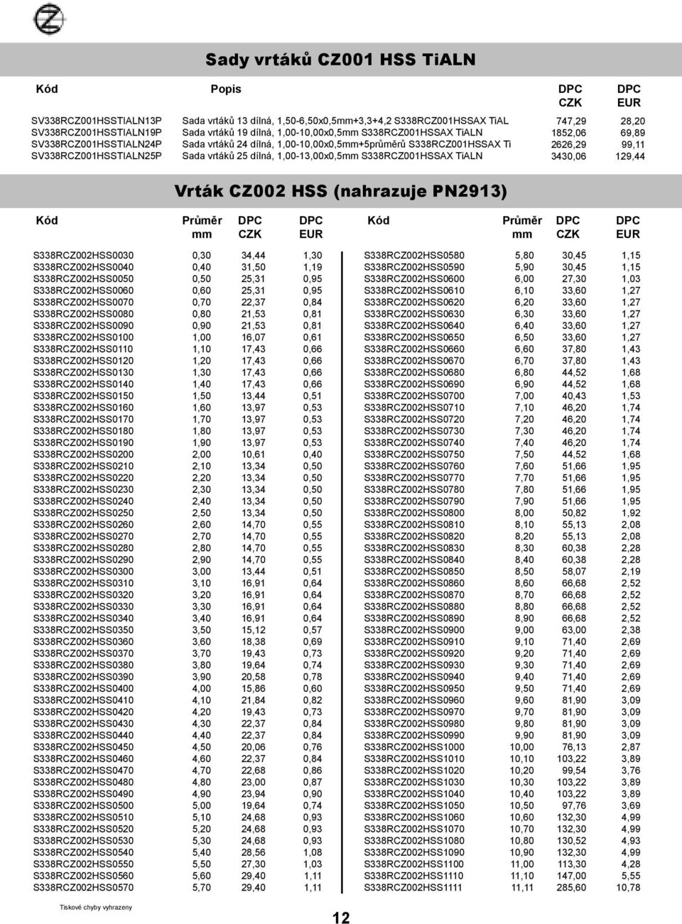 S338RCZ002HSS0230 S338RCZ002HSS0240 S338RCZ002HSS0250 S338RCZ002HSS0260 S338RCZ002HSS0270 S338RCZ002HSS0280 S338RCZ002HSS0290 S338RCZ002HSS0300 S338RCZ002HSS0310 S338RCZ002HSS0320 S338RCZ002HSS0330