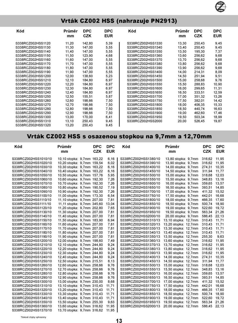 S338RCZ002HSS1320 11,20 11,30 11,40 11,50 11,60 11,70 11,80 11,90 12,00 12,10 12,20 12,30 12,40 12,50 12,60 12,70 12,80 12,90 13,00 13,10 13,20 142,80 147,00 147,00 123,90 147,00 147,00 147,00 147,00