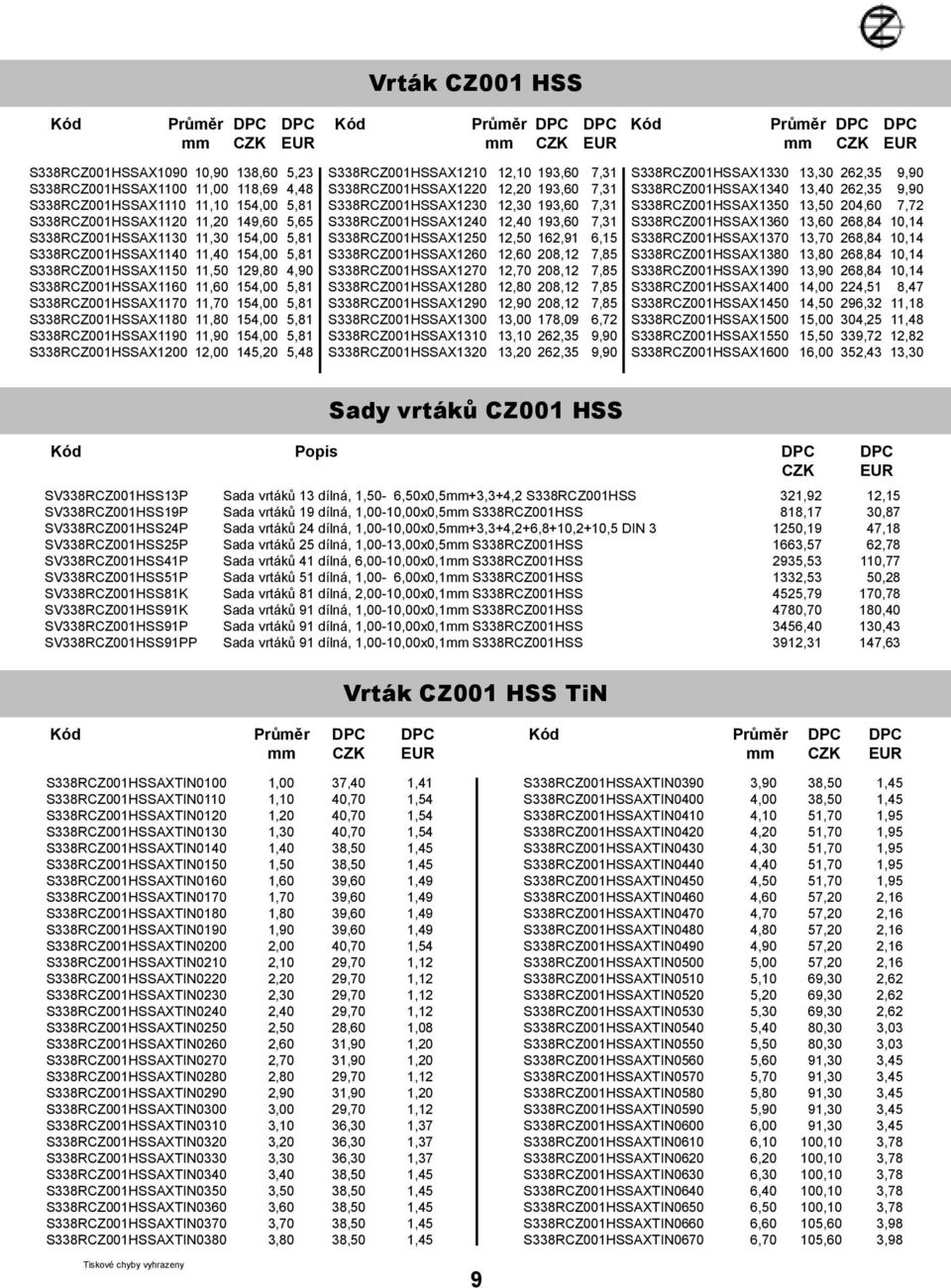 5,23 4,48 5,81 5,65 5,81 5,81 4,90 5,81 5,81 5,81 5,81 5,48 Vrták CZ001 HSS S338RCZ001HSSAX1210 S338RCZ001HSSAX1220 S338RCZ001HSSAX1230 S338RCZ001HSSAX1240 S338RCZ001HSSAX1250 S338RCZ001HSSAX1260