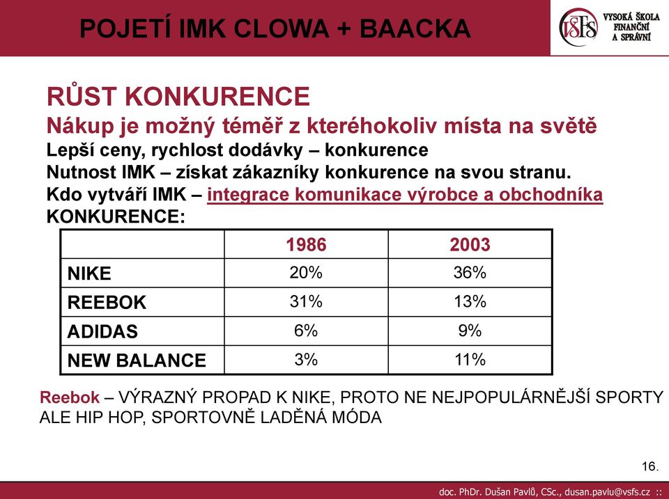 Kdo vytváří IMK integrace komunikace výrobce a obchodníka KONKURENCE: 1986 2003 NIKE 20% 36% REEBOK