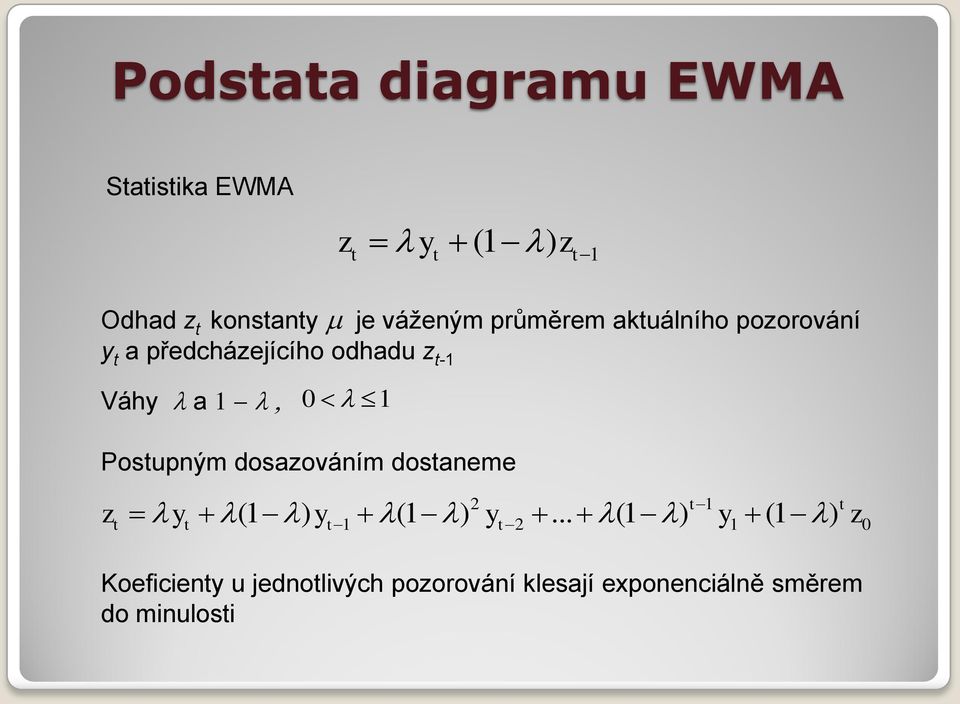 0 1 Postupným dosazováním dostaneme z y (1 ) y (1 ) y.