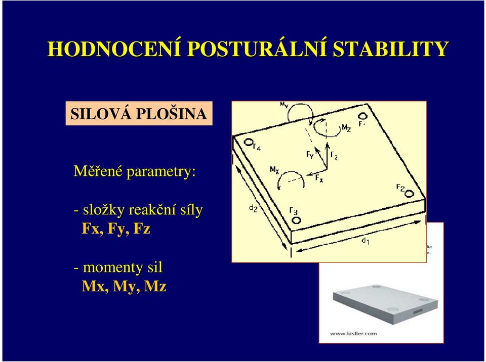 Měřené parametry: - složky