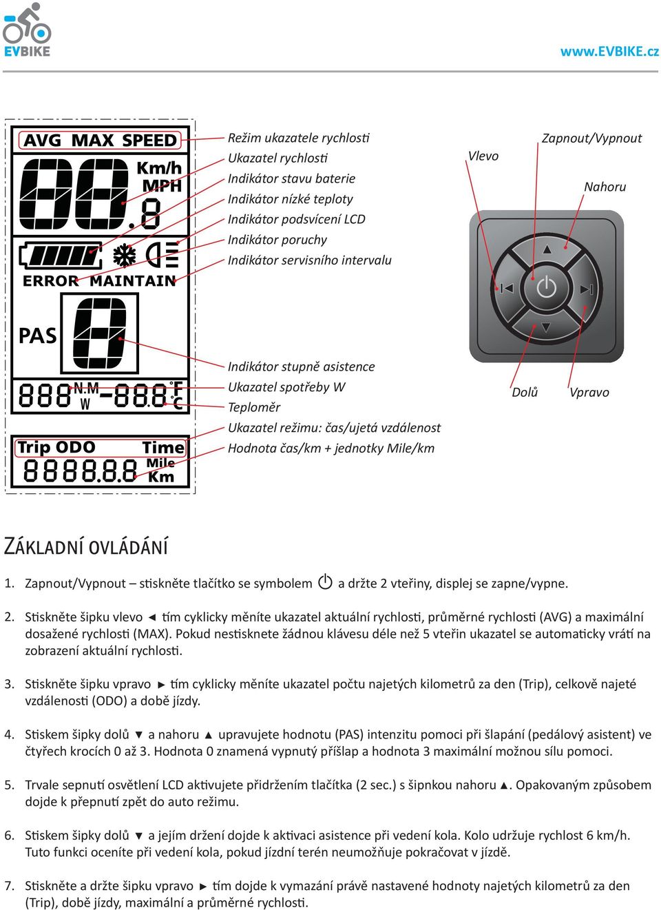 Zapnout/Vypnout stiskněte tlačítko se symbolem a držte 2 vteřiny, displej se zapne/vypne. 2. 3. 4. 5. 6. 7.